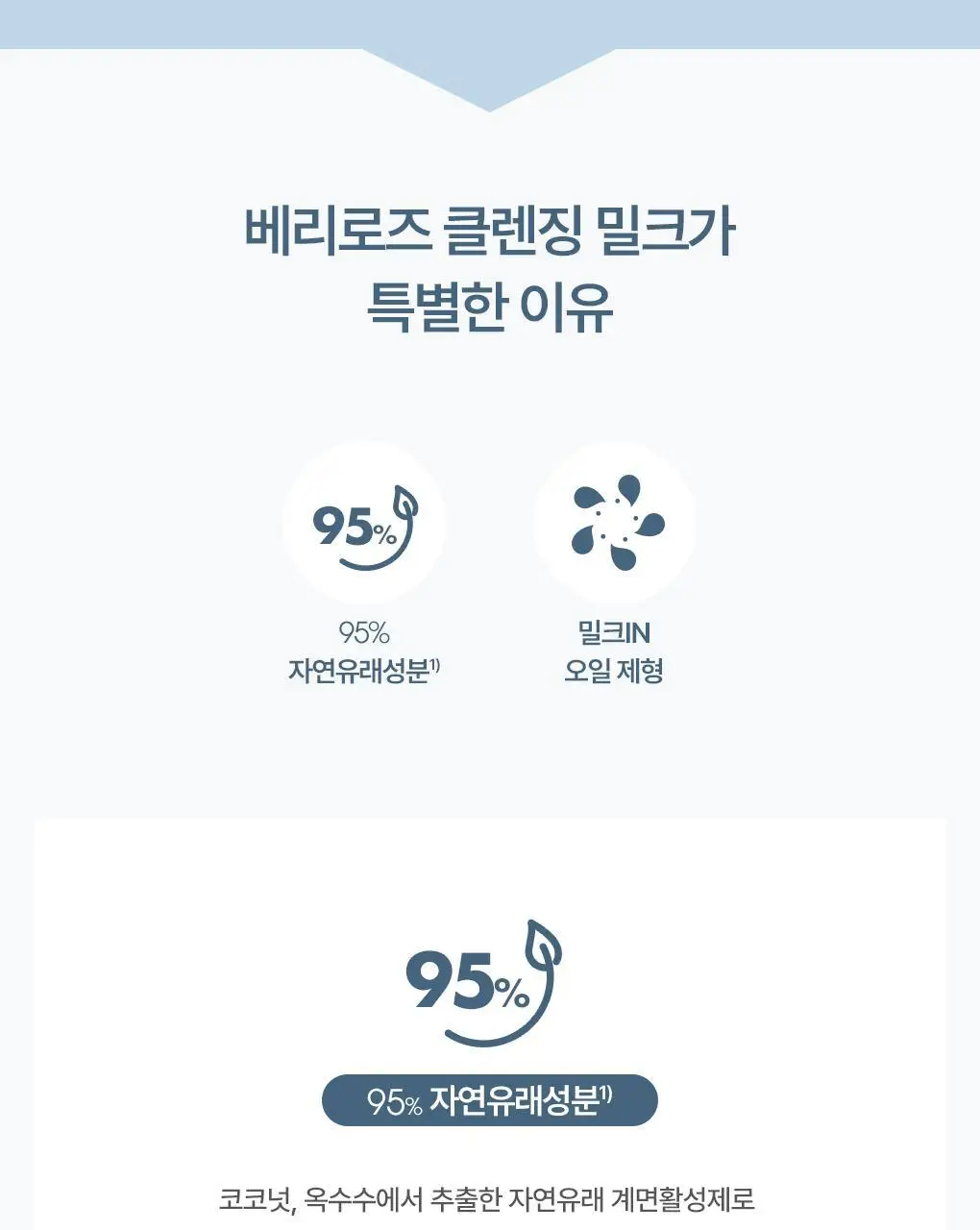 [리뉴얼] 눅스 베리로즈 클렌징 밀크 200ml 상세페이지 11